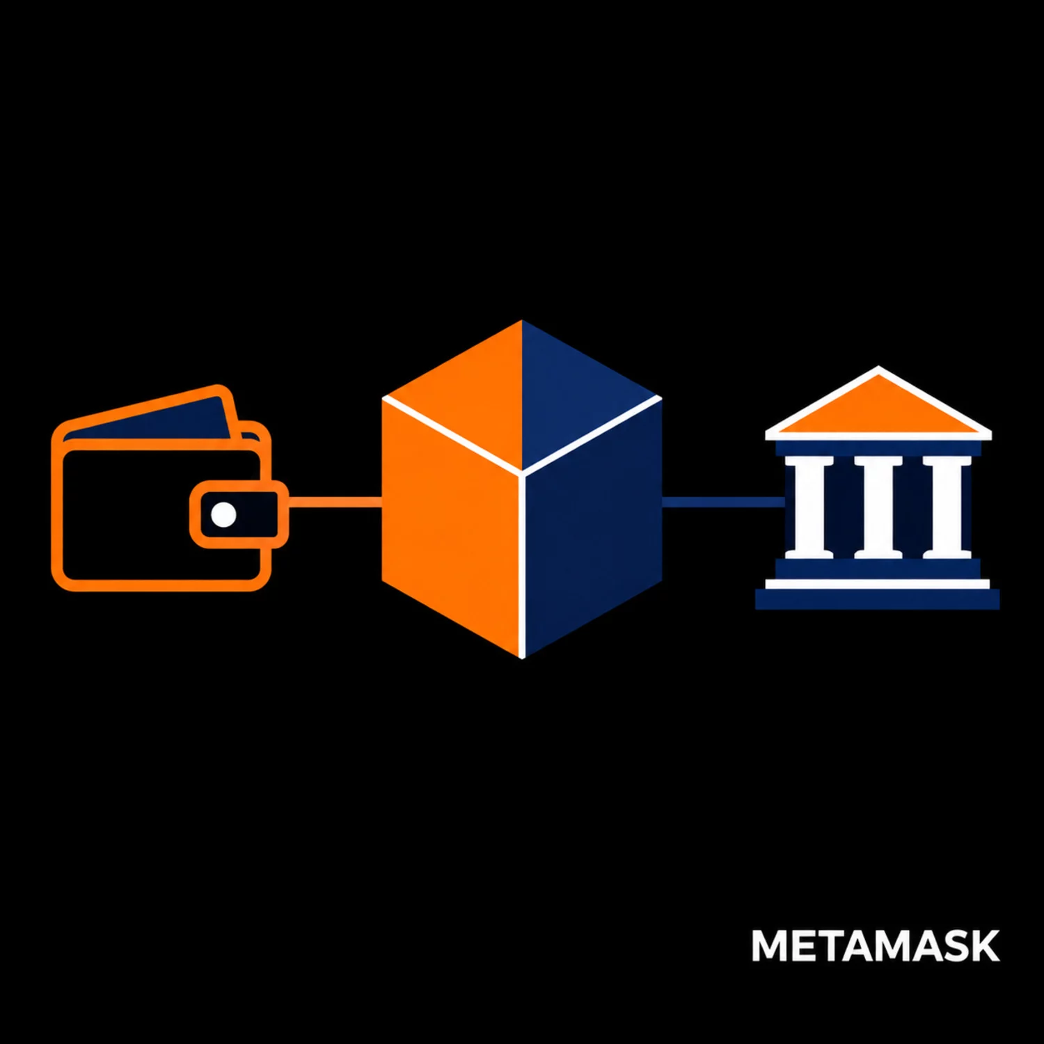 separación corporativa de MetaMask y Consensys