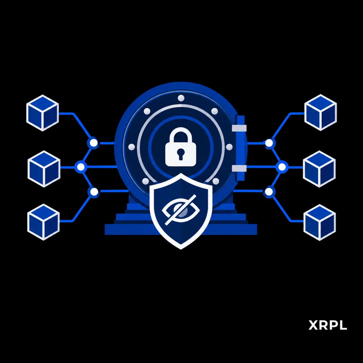 privacidad financiera en XRP Ledger